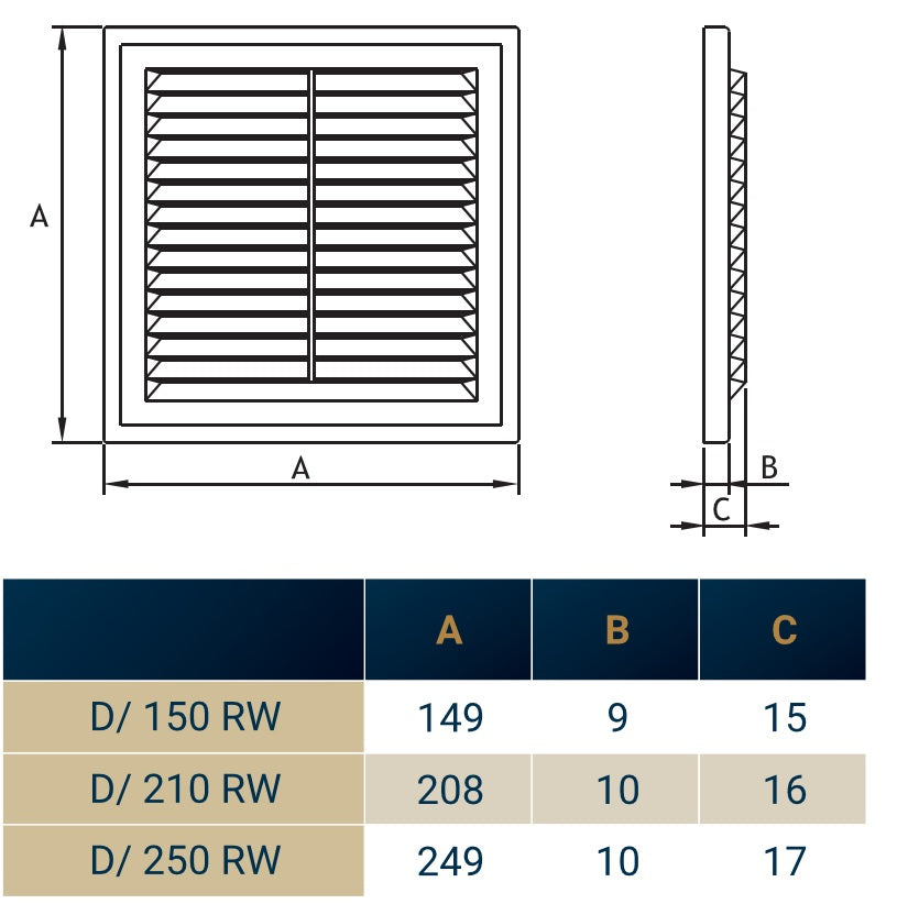 White Louvre Vent with Fly Screen, 150mm x 150mm