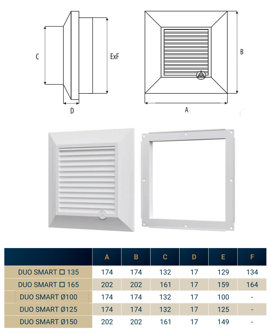 White Duo Smart Louvre Vent with Fly Mesh, 125mm x 125mm