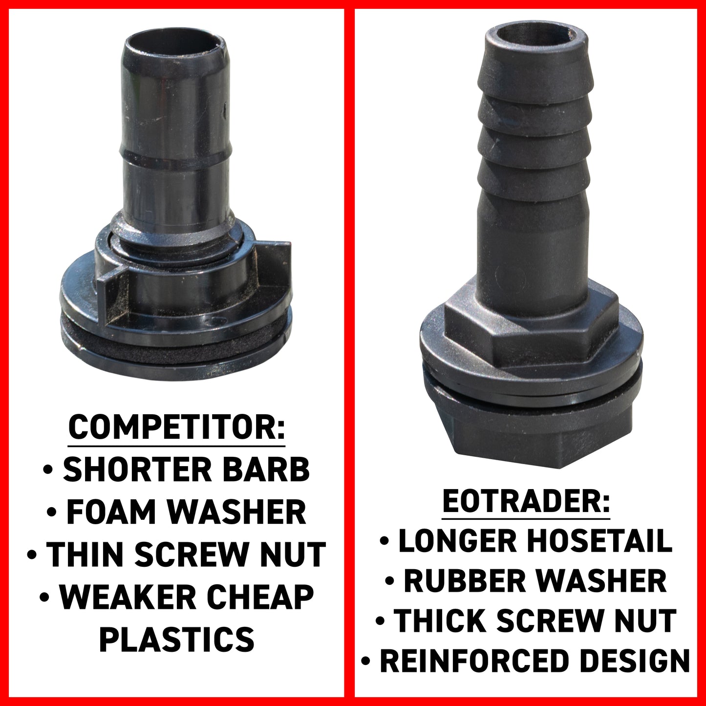 Water Butt Overflow Adapter with Nut & Washer, 3/4"