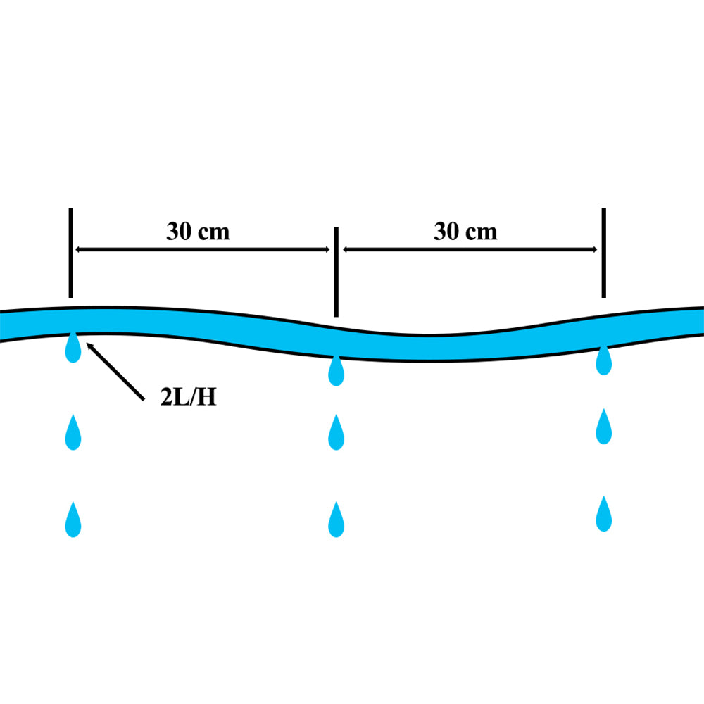 Drip Line Watering Irrigation Pipe