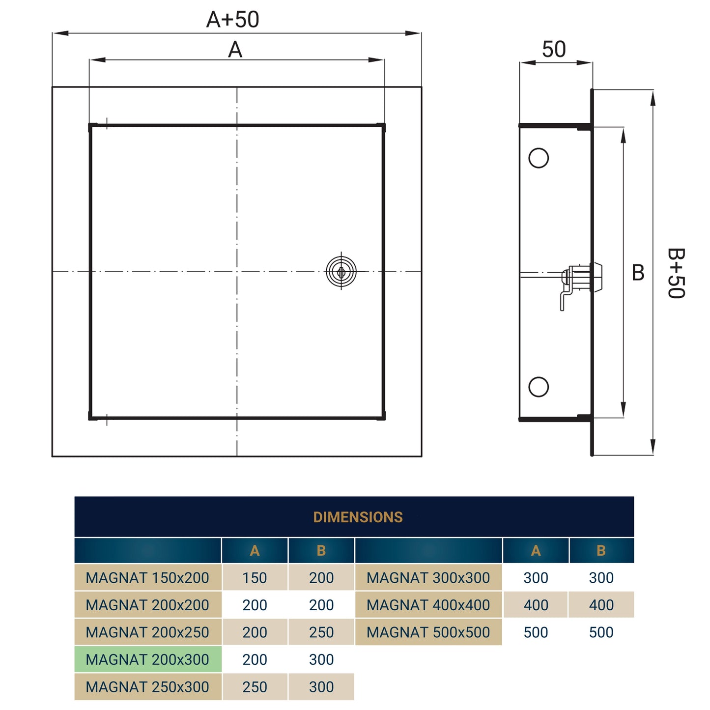 Lockable White Access Panel Service Door, 200mm x 300mm