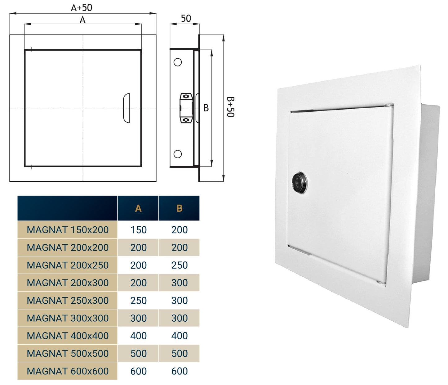 Lockable White Access Panel Service Door, 200mm x 300mm