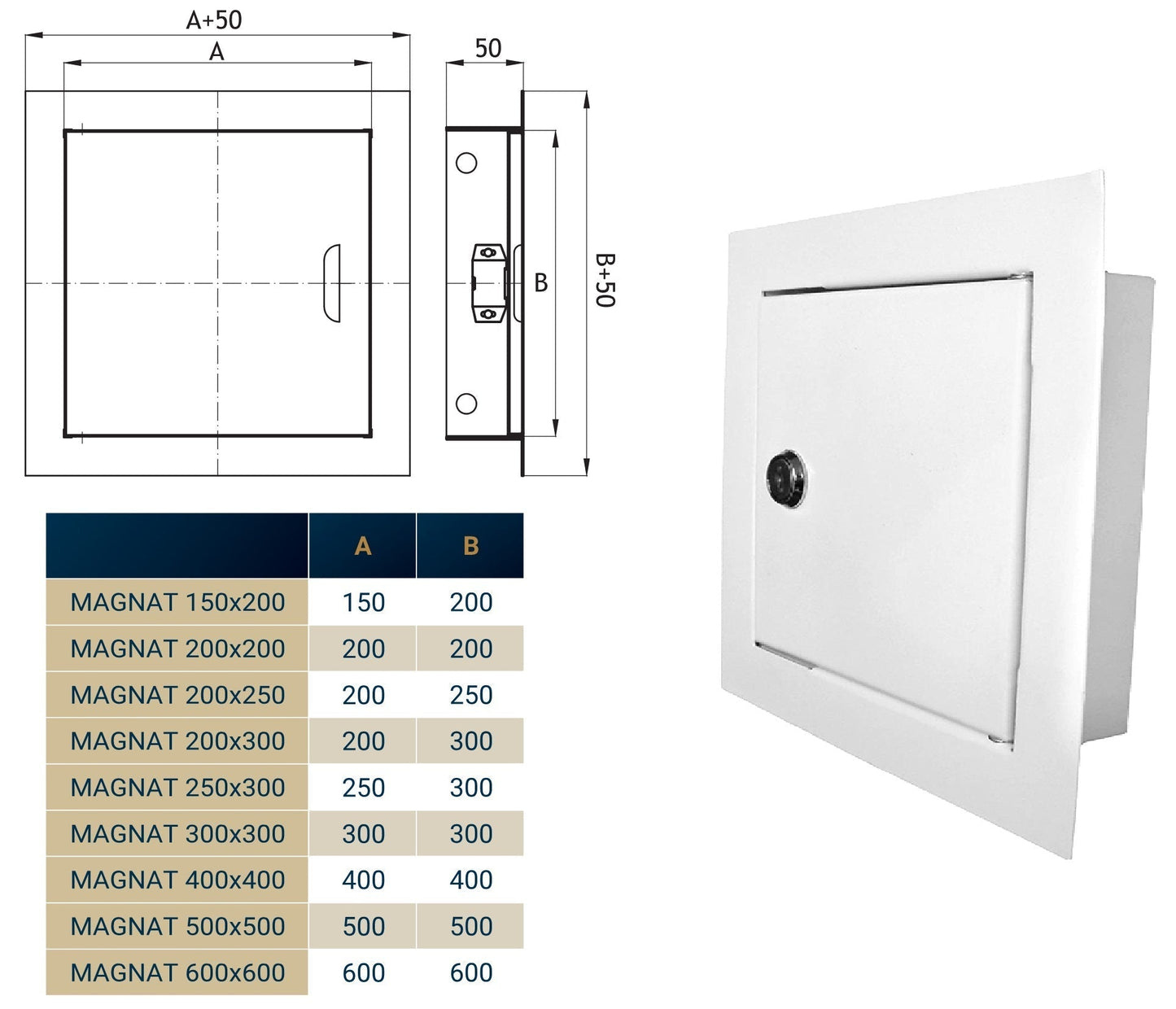 Lockable White Access Panel Service Door, 400mm x 400mm