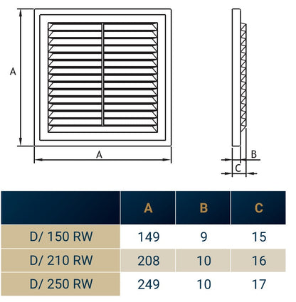 White Louvre Vent with Fly Screen, 150mm x 150mm