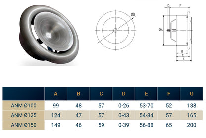 White Metal Anemostat Exhaust Ceiling Valve, 125mm
