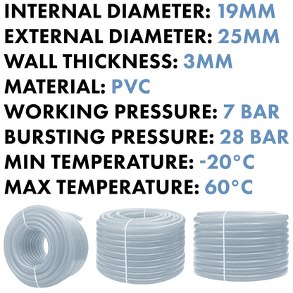 19mm Transparent Braided Reinforced Tech Hose + Jubilee Clips