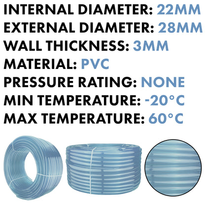 22mm Transparent PVC Technical Hose