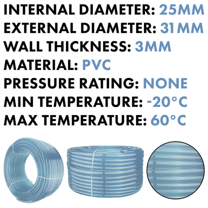 25mm Transparent PVC Technical Hose