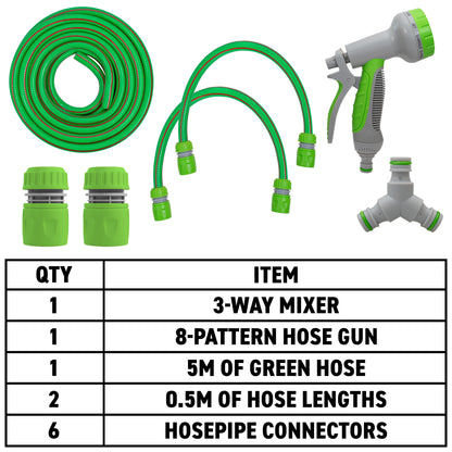 Hot & Cold Mixing Pet Bath Wash Kit with Sprayer - Green