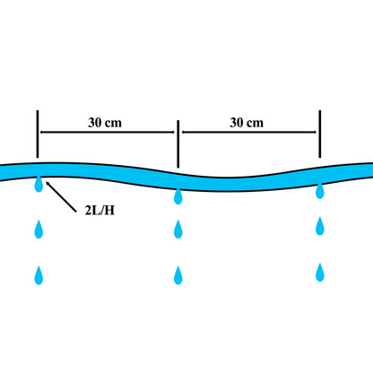 Drip Line Watering Irrigation Pipe