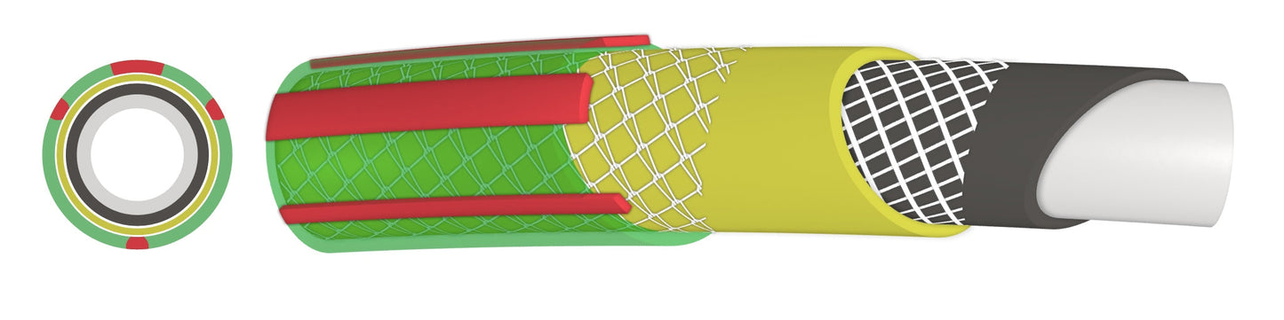 Premium Garden Hose Connection Set, Green