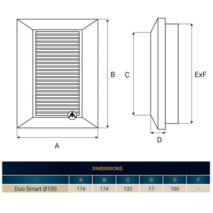 White Duo Smart Louvre Vent with Fly Mesh, 100mm x 100mm