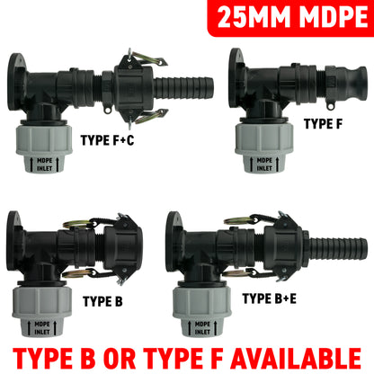 MDPE Wall Backplate + 3/4" Camlock