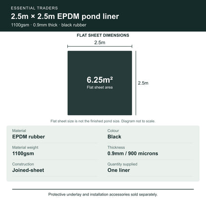 2.5m x 2.5m EPDM liner: 6.25 square metres, 1100gsm and 0.9mm thickness