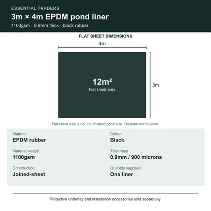 3m x 4m EPDM liner: 12 square metres, 1100gsm and 0.9mm thickness