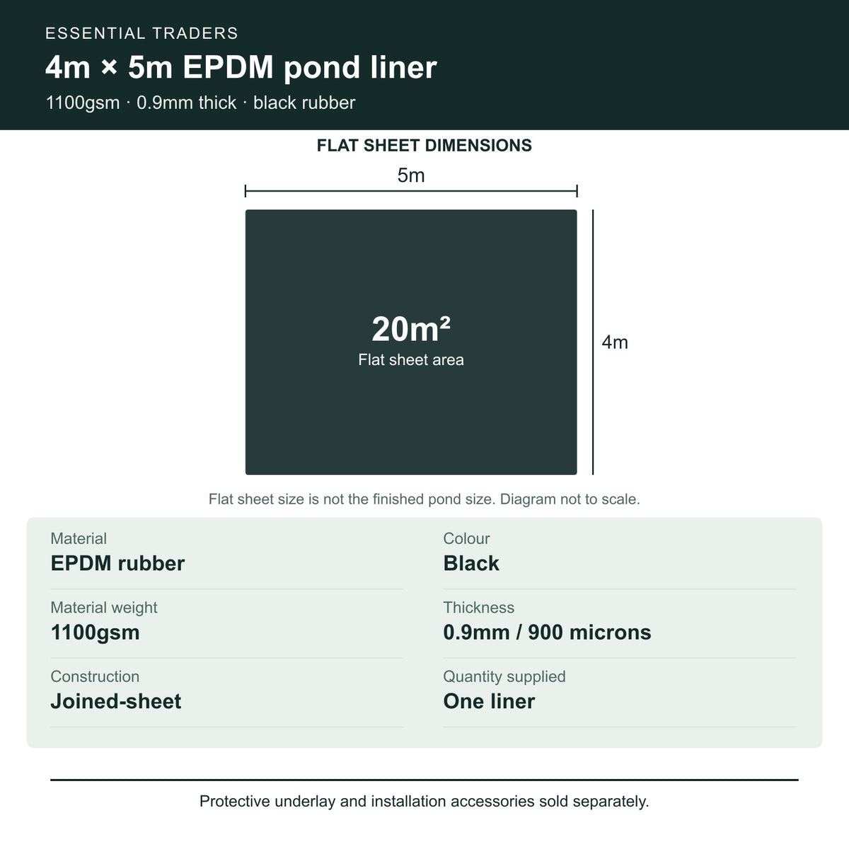4m x 5m EPDM liner: 20 square metres, 1100gsm and 0.9mm thickness